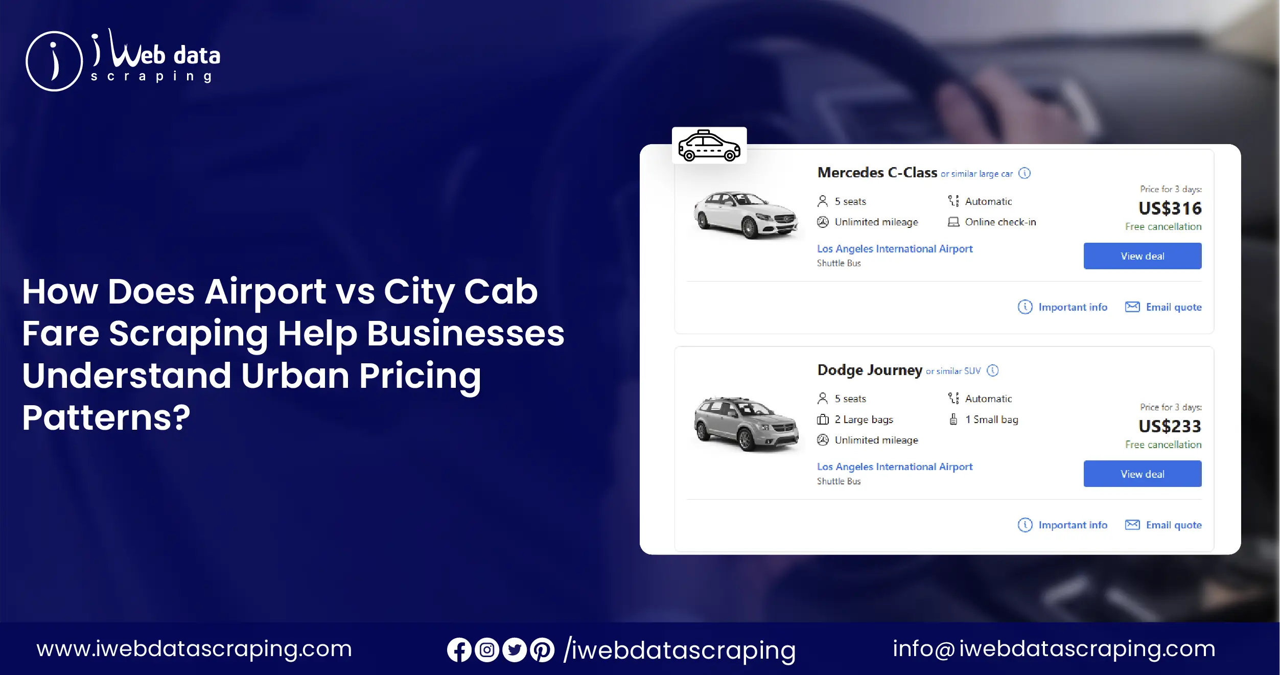 How Does Airport vs City Cab Fare Scraping Help Businesses Understand Urban Pricing Patterns